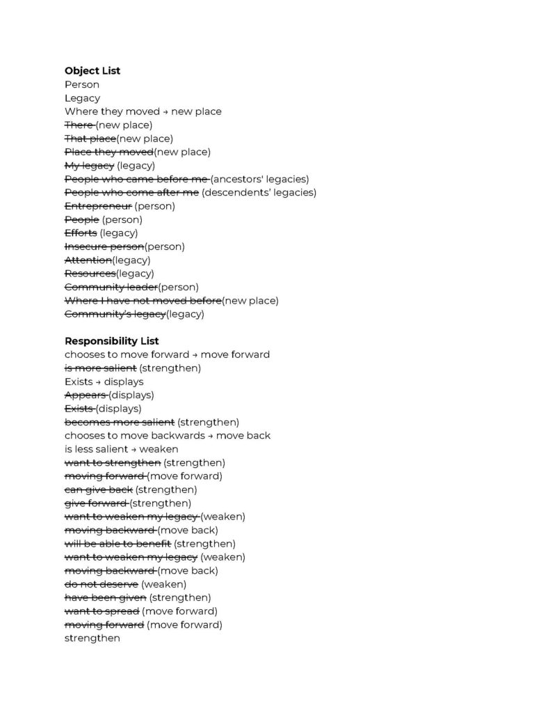 Second page of planning doc, featuring objects and responsiblities derived from page 1.